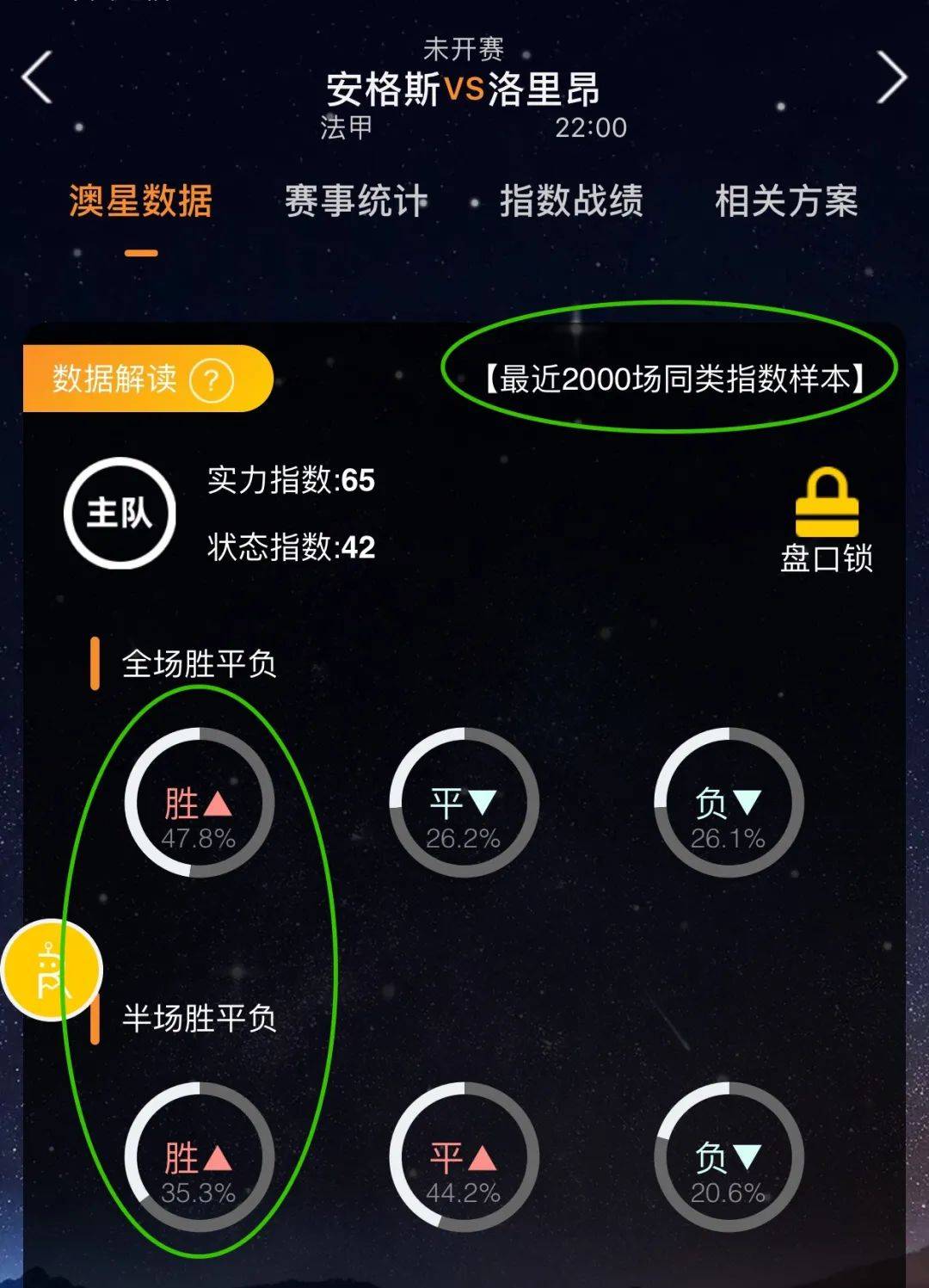 学者到资